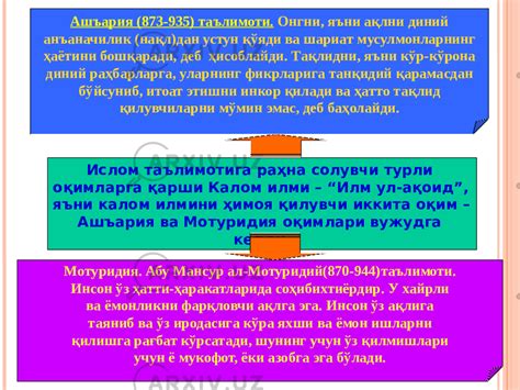 Ислом дини ва тарихи - Основы культурологии - Презентации