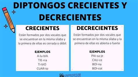 Ejemplos De Diptongos Resumen Con Ejercicios Y Soluciones