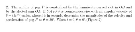 Solved 2 The Motion Of Peg P Is Constrained By The Chegg