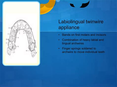 Fixed Orthodontic Appliances Ppt