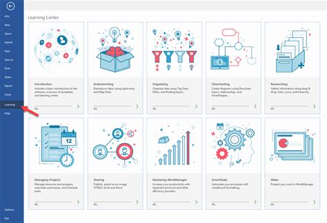 kb mindmanager    started  mindmanager