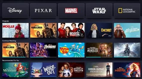 Cu Ndo Llega Disneyplus Conoce Aqu La Fecha De Llegada Del