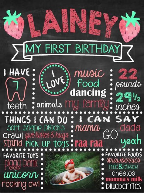 Buy Digital Strawberry Birthday Poster Strawberry Birthday Chalkboard