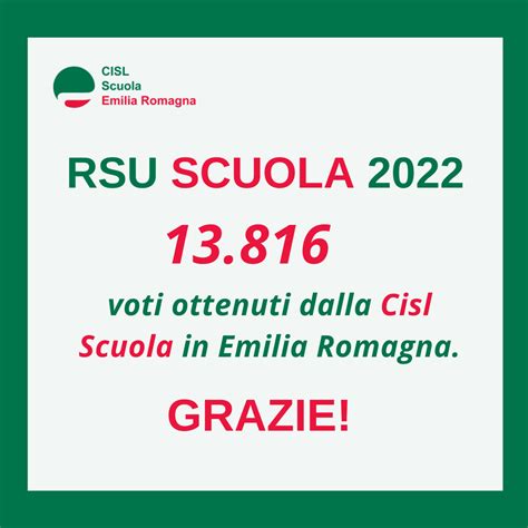 RSU 2022 La Cisl Scuola Ottiene 13 816 Voti In Emilia Romagna