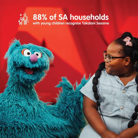 Takalani - 88% of SA households with young children recognise Takalani ...