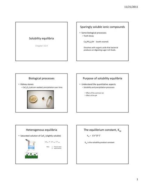 Solubility equilibria Sparingly soluble ionic compounds Biological ...