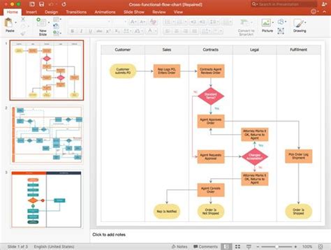 Diagrama De Flujo Powerpoint Template Como Hacer Diagramas D