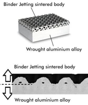 Ricoh entwickelt Diffusions Bonding Technologie für Aluminium Bauteile