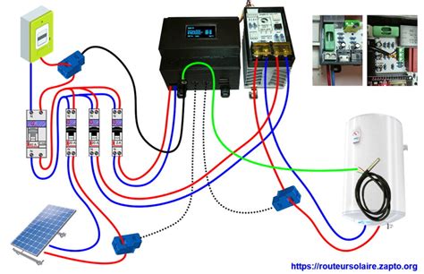 C Blage Avec Sonde De Temp Rature Routeur Solaire