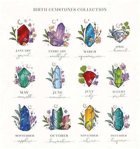 Hand Painted Birthstones Gems Illustration Collection Set Of Etsy