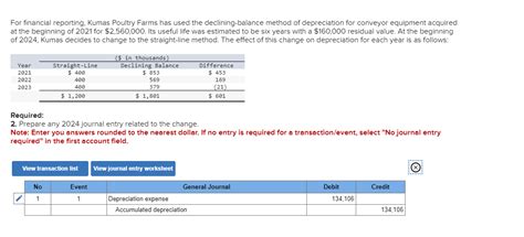 Solved For Financial Reporting Kumas Poultry Farms Has Used Chegg