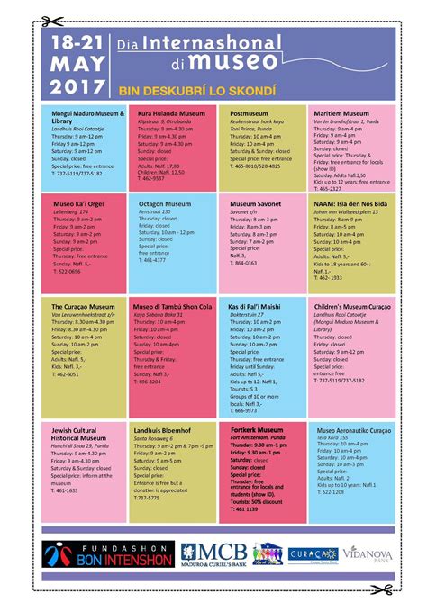 Curacao Maritime History Museum / A treasure chest full of history