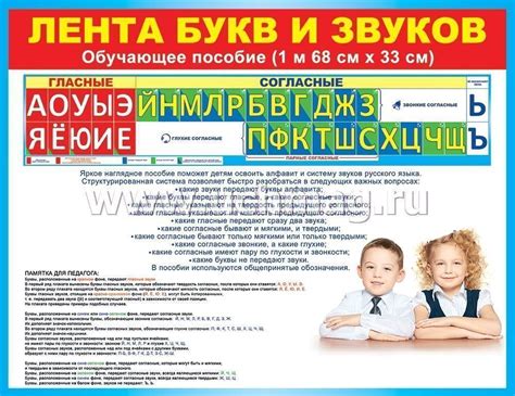 Плакат-полоска "Лента букв и звуков" – купить по цене: 288 руб. в ...