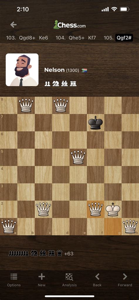 Go Fuck Your Mother Nelson R AnarchyChess