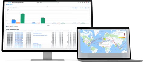 Sap Sustainability Footprint Management Trial Carbon Accounting Software