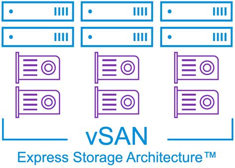 Upgrading From VMware VSAN 7 To VSAN 8 VMware