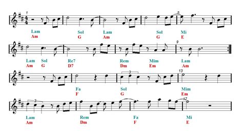 Blue Bird Trumpet Sheet Music Notes Tutorial Easy Music