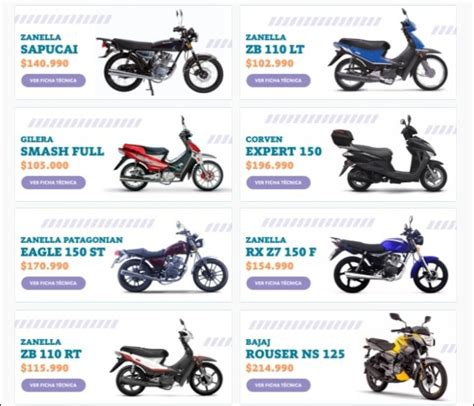 Motos En Cuotas Cu Les Son Los Modelos Que Se Pueden Comprar Y