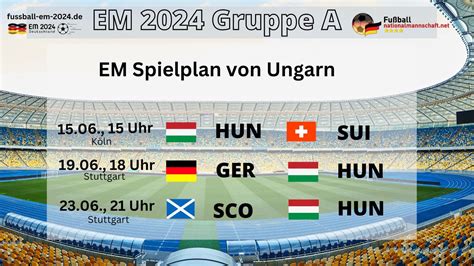 Ungarn Deutschland Em 2024 Vilma Clarita