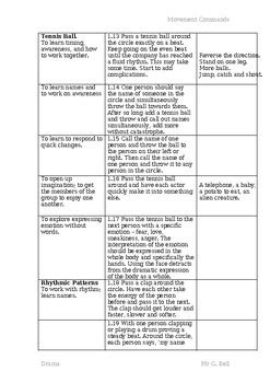 Movement Commands By Ervin Sawayn TPT