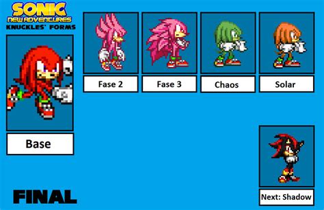 Sonic NA: Knuckles Forms Final Page by justinpritt16 on DeviantArt