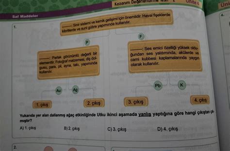 S N F Fen Bilimleri Konu Atomlar Ve Saf Maddeler Eodev