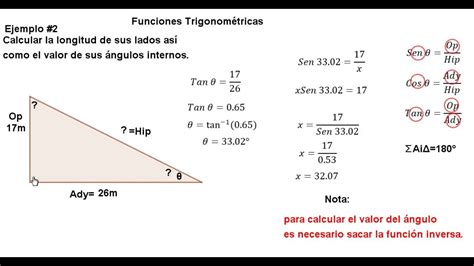 Las Funciones Trigonometricas Y Sus Aplicaciones En La Vida By Mobile