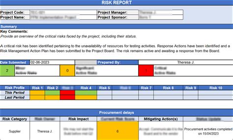 Risk Report Excel Template – Techno PM - Project Management Templates Download