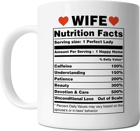 Husband And Wife Nutrition Facts 11oz Ceramic Coffee Mug