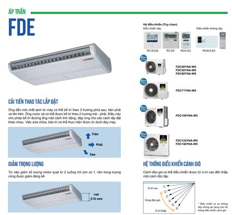 Máy Lạnh áp Trần Mitsubishi Heavy Fde40ya W5 1 5 Hp Inverter
