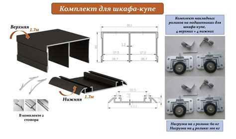 Комплект для шкафа-купе: накладные ролики на подшипниках (100кг) (ЛДСП ...