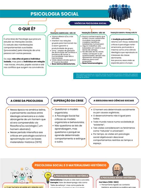 Psicologia Social - O Que É | PDF | Sociologia | Psicologia