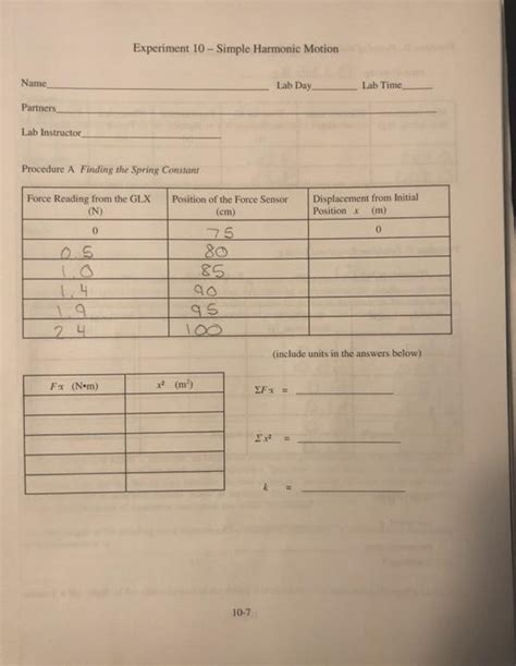 Solved Experiment Simple Harmonic Motion Name Lab Day Chegg