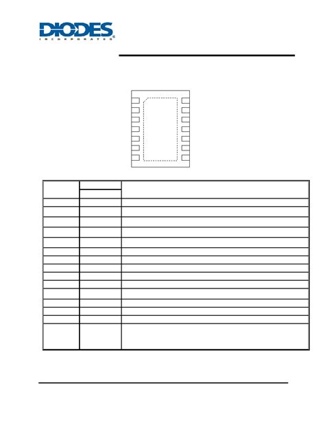 U Dfn Datasheet Pages Diodes Quad Channel Current Ratio