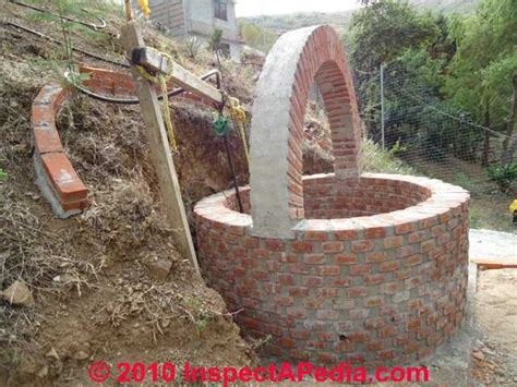 How To Dig A Well Hand Dug Water Well Step By Step Procedure