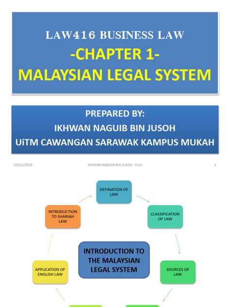 Malaysian Legal System Pdf