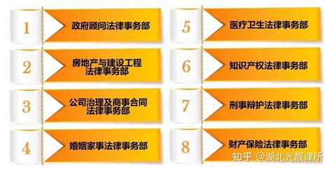 开发商逾期交房，合同却约定不能解除，购房人如何解约？ 知乎