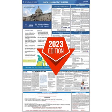 Corporate Labor Law Posters :: 2023 North Carolina State & Federal ...