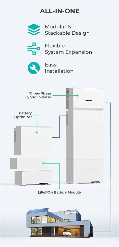 Three Phase All In One Energy Storage System Sun T E A Roypow