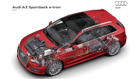 Audi Announces Early 2015 Launch Of A3 Sportback E Tron Plug In Hybrid In Us