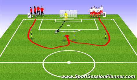 Football Soccer Techincal Shooting Games Technical Shooting Beginner