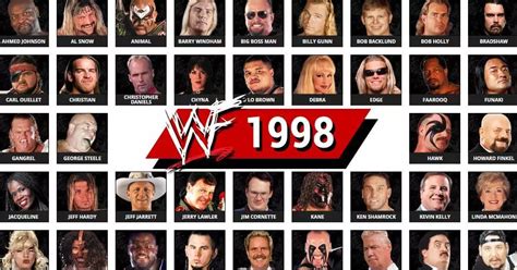 WWF Roster in 1998: Full List of Wrestlers, Teams, Champions