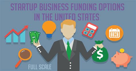 Startup Business Funding Options in the United States