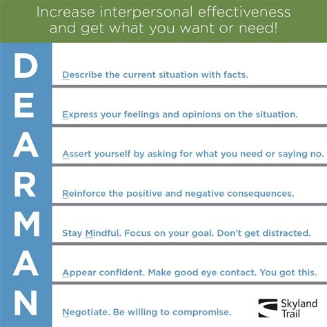 Dbt Worksheets Dearman - Worksheetpedia