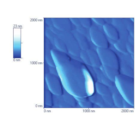 The Surface Morphology Of Gan Buffer Layer Grown On Al O At