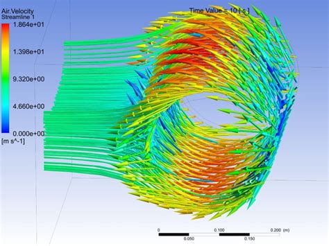 Conduct A Cfd Analysis Of Your Geometry Using Ansys Fluent Upwork