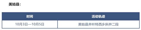 10月13日，凉山新增本土确诊普通型病例1例，本土无症状感染者4例（附活动轨迹） 澎湃号·媒体 澎湃新闻 The Paper