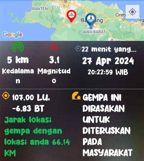 Gempa Barusan Bmkg Koreksi Kekuatan Gempa Sukabumi Dan Cianjur Jawa