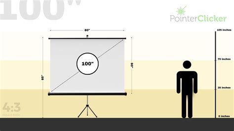 Projector Screen Dimensions How Big Are 100 120 And 150 Inch Screens In Reality