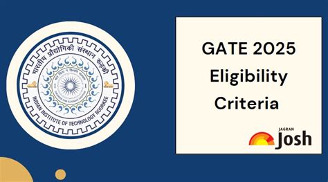 Gate Eligibility 2025 Check Gate Exam Eligibility Consistsing Of Fulfilement Of Age Limit